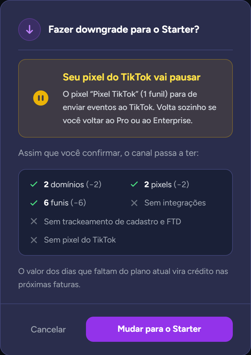 Aviso de downgrade para o Starter com o alerta "Seu pixel do TikTok vai pausar" e o item "Sem pixel do TikTok"