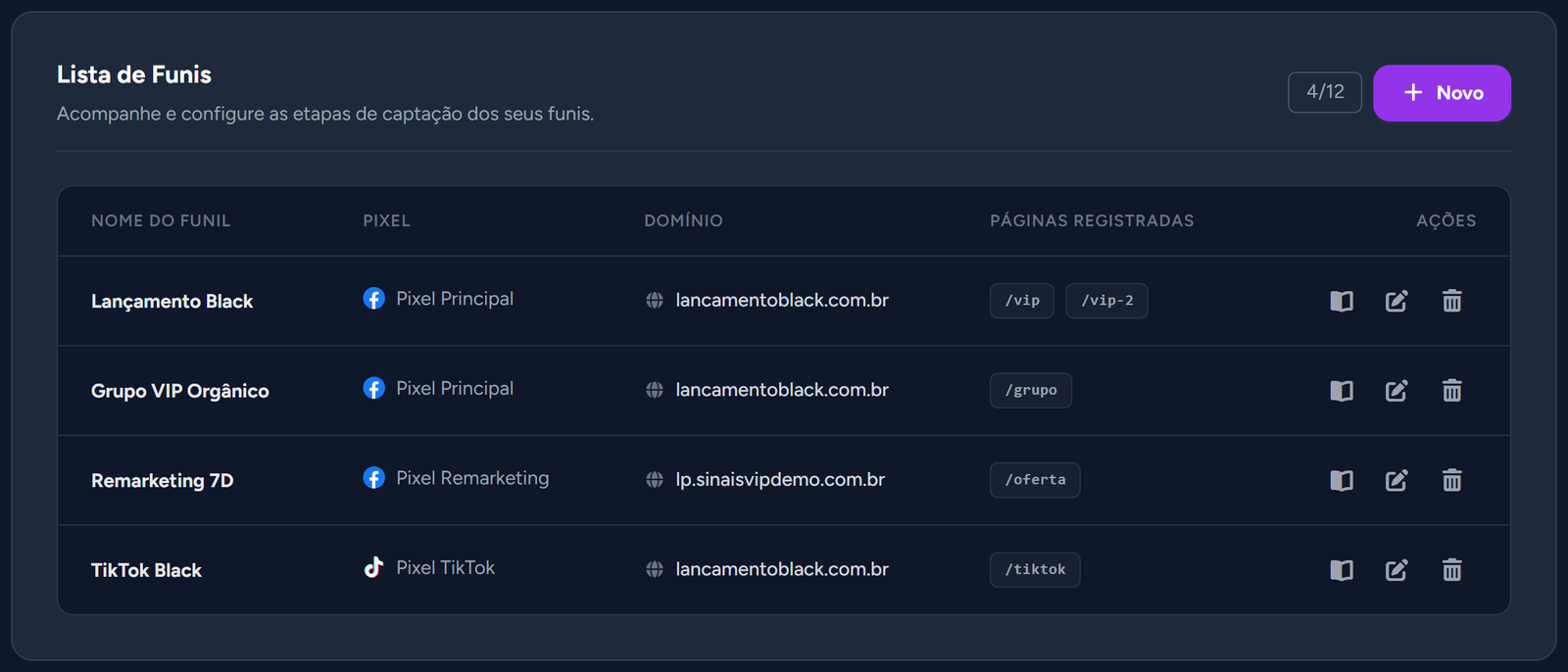 Tela "Funis" com a "Lista de Funis" e o botão "Novo"