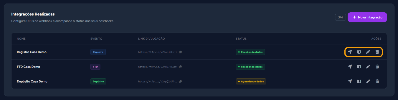 Ações da integração: Evento Teste, Ver Tutorial, Editar e Excluir