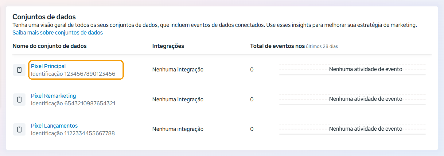 Lista "Conjuntos de dados" no Gerenciador de Eventos, com o nome e a identificação do pixel destacados